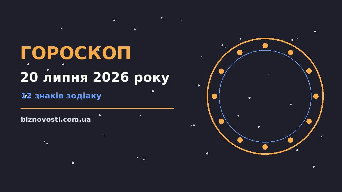 Гороскоп на 20 липня 2026 року: стосунки, спілкування, особисті межі