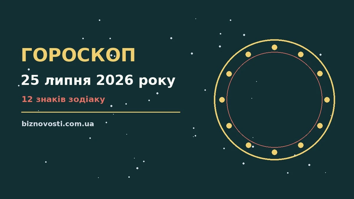Зоряний гороскоп на 25 липня 2026 року для дванадцяти знаків зодіаку