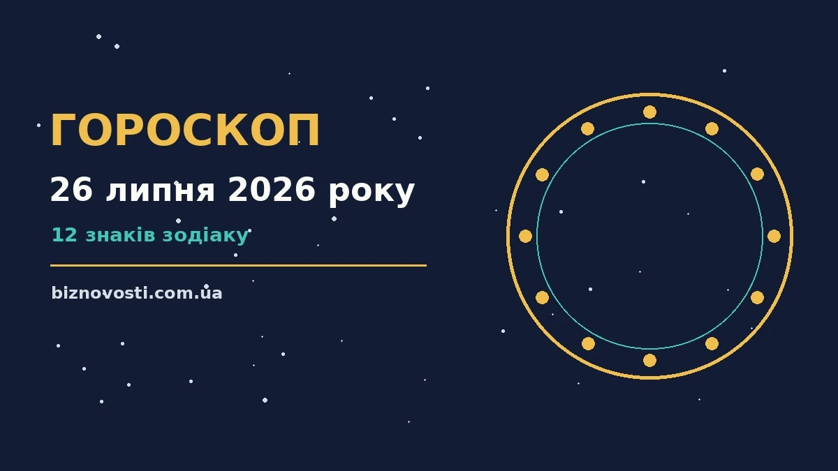 Недільний гороскоп на 26 липня 2026 року: чашка кави, затишний плед і знаки Зодіаку на тлі ранкового сонця