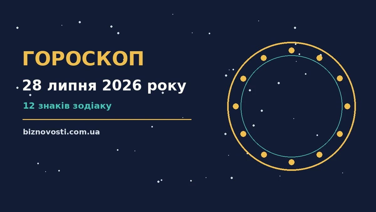 Зодіакальний фон із зірками і планетами, що символізує гороскоп на 28 липня 2026 року