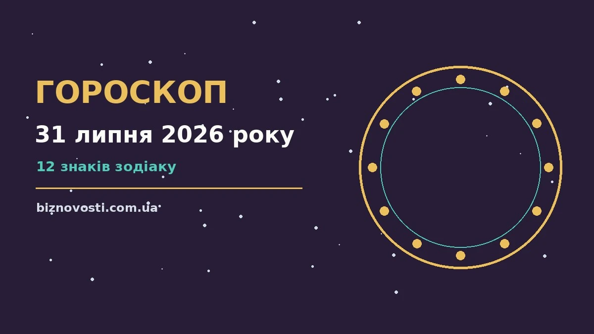 Астрологічний гороскоп на 31 липня 2026 року: символи знаків зодіаку на тлі ранкового офісу