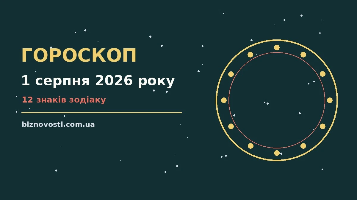 Астрологічний гороскоп на 1 серпня 2026 року для дванадцяти знаків Зодіаку