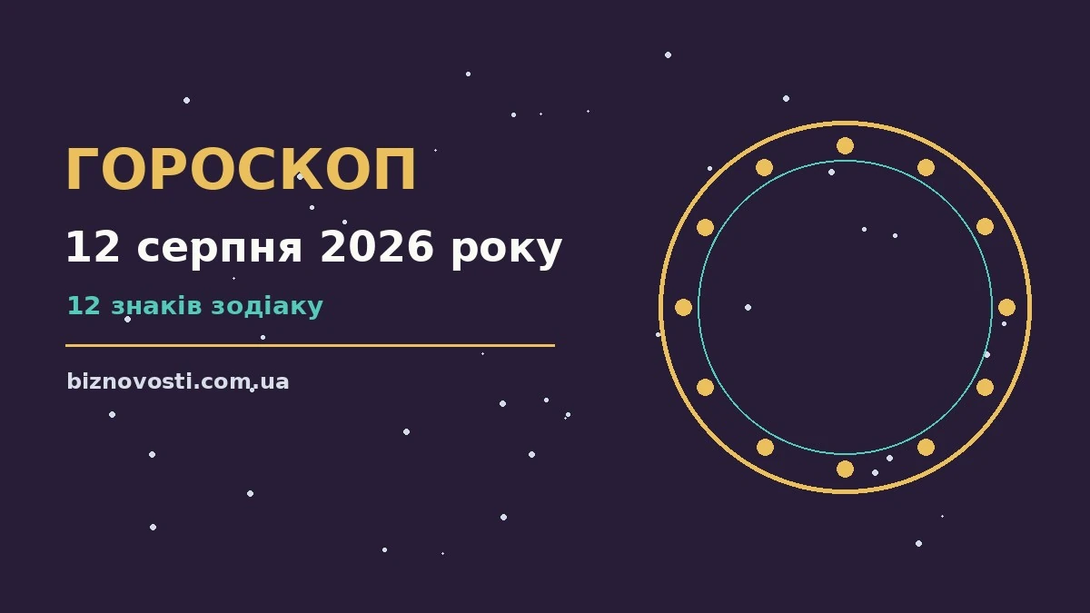 Астрологічний гороскоп на 12 серпня 2026 року, символи знаків зодіаку на тлі ранкового неба