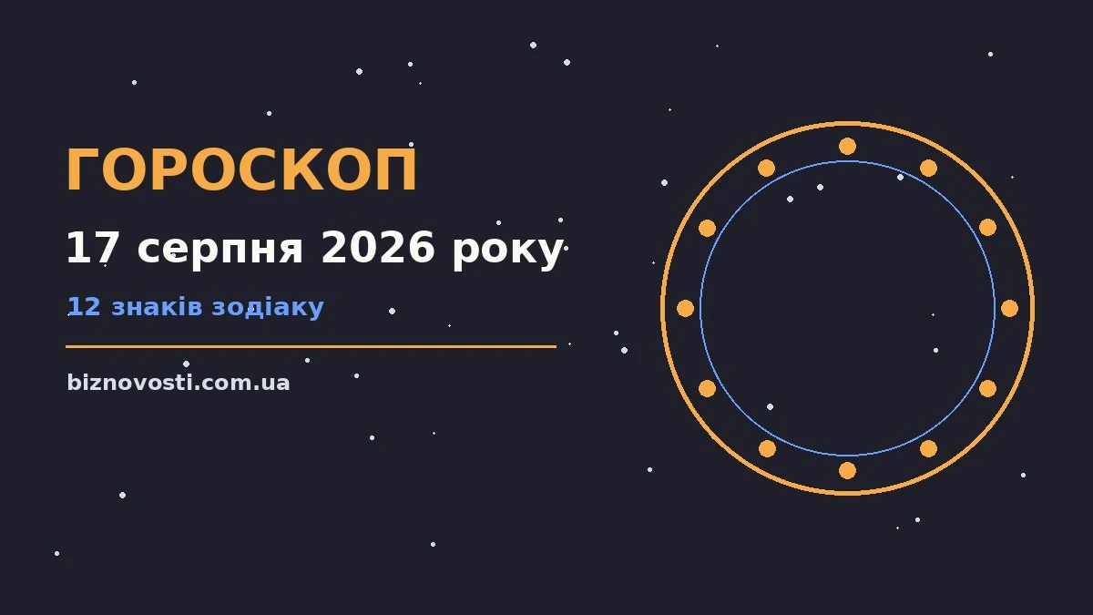 Зодіакальний знак на фоні ранкового понеділкового робочого стола з нотатками, кавою та ноутбуком