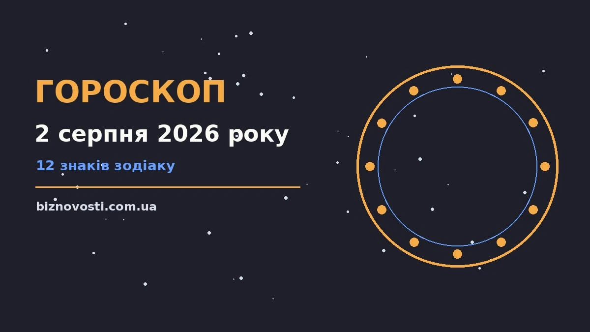 Зодіакальні символи на тлі ранкового неба, гороскоп на 2 серпня 2026 року