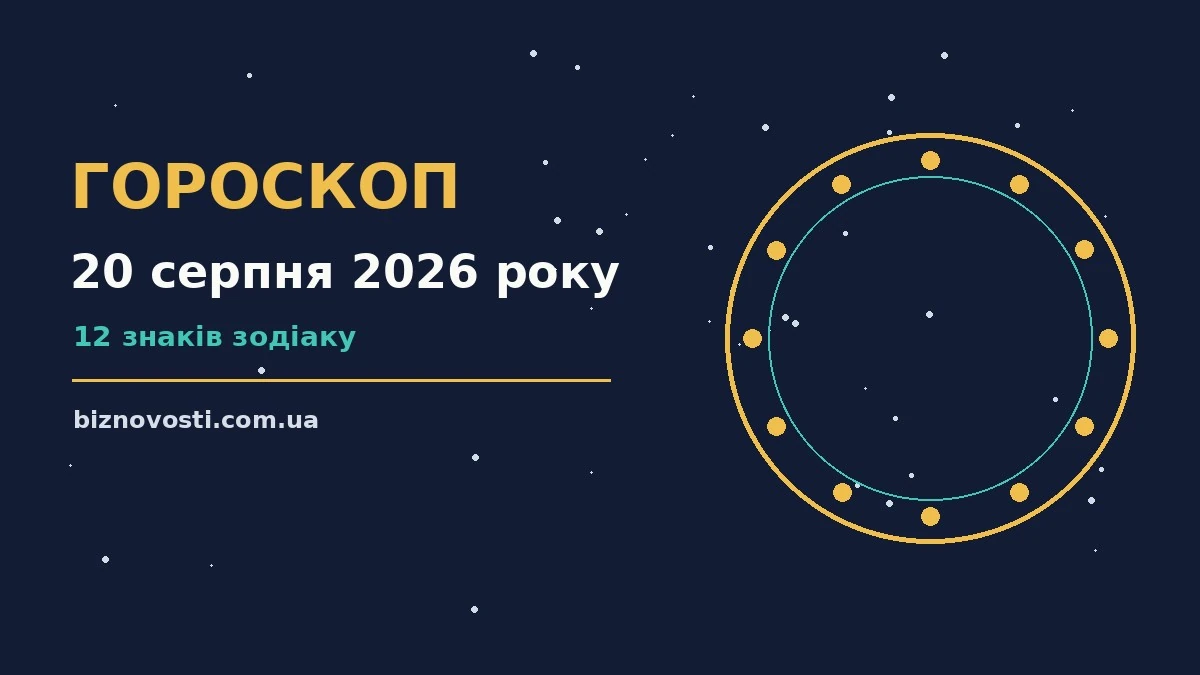 Астрологічний гороскоп на 20 серпня 2026 року: зодіакальні знаки, нотатки й чашка кави на столі