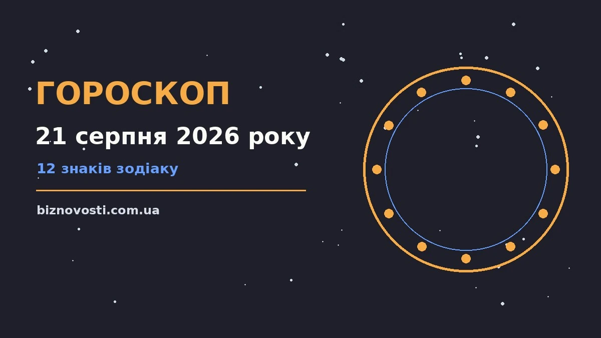 Зодіакальний фон для щоденного гороскопу на 21 серпня 2026 року