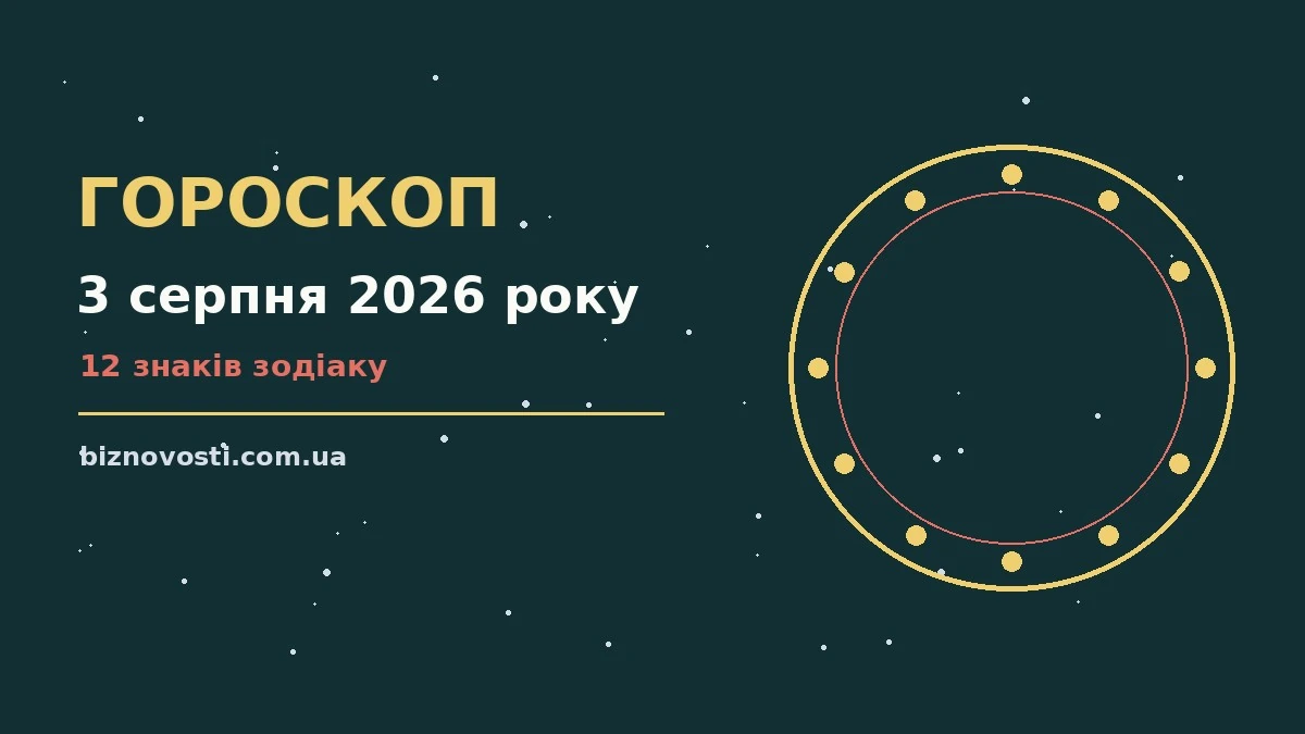 Гороскоп на 3 серпня 2026 року: перспективи для 12 знаків для грошей і кохання