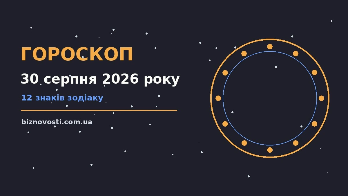Гороскоп на 30 серпня 2026 року: перспективи для 12 знаків для грошей і кохання