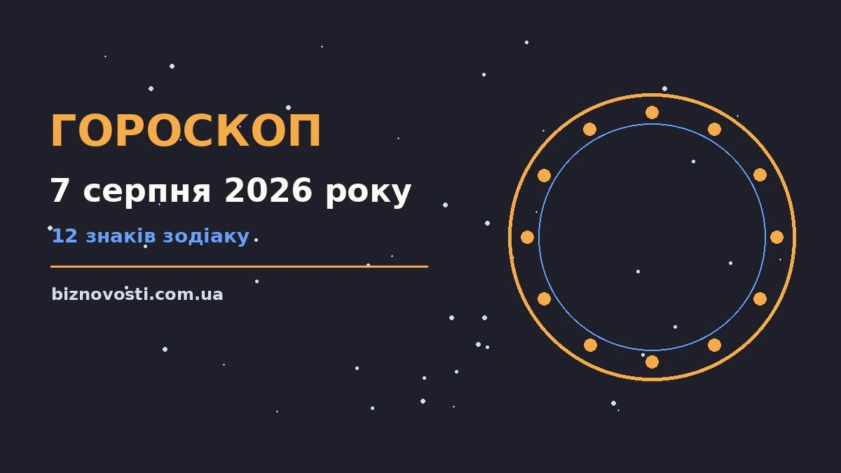 Гороскоп на 7 серпня 2026 року: перспективи для 12 знаків для грошей і кохання