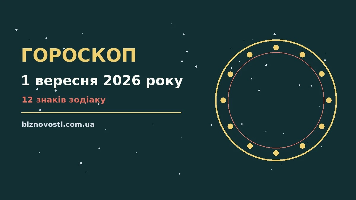 Гороскоп на 1 вересня 2026 року: перспективи для 12 знаків для грошей і кохання