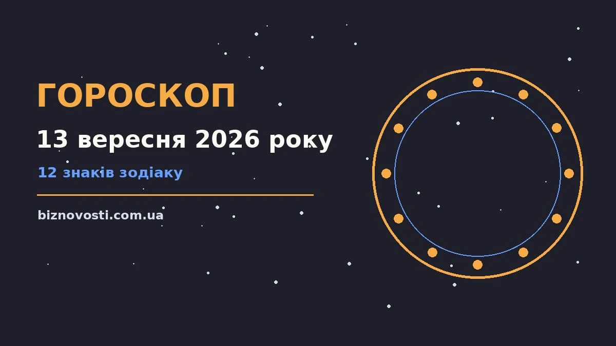 Гороскоп на 13 вересня 2026 року: перспективи для 12 знаків для грошей і кохання