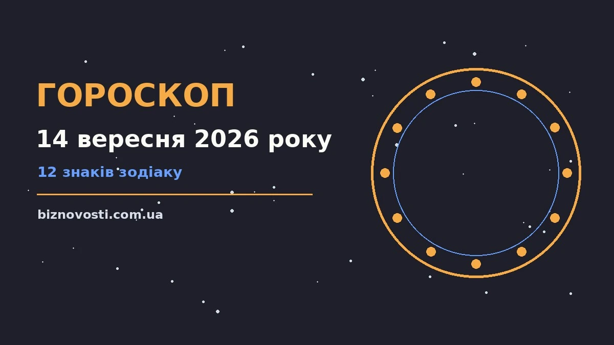Гороскоп на 14 вересня 2026 року: перспективи для 12 знаків для грошей і кохання