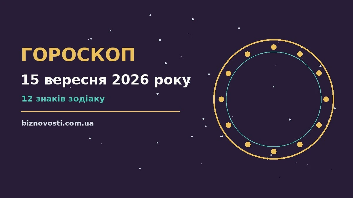 Гороскоп на 15 вересня 2026 року: перспективи для 12 знаків для грошей і кохання