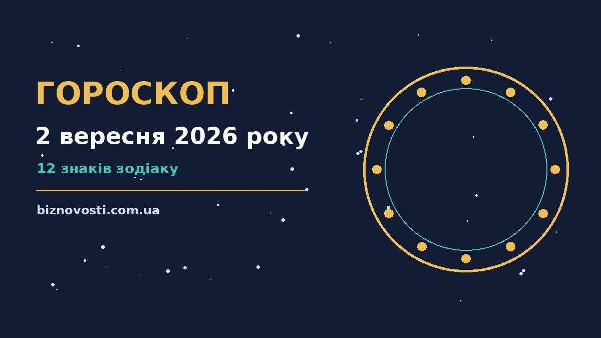 Гороскоп на 2 вересня 2026 року: перспективи для 12 знаків для грошей і кохання