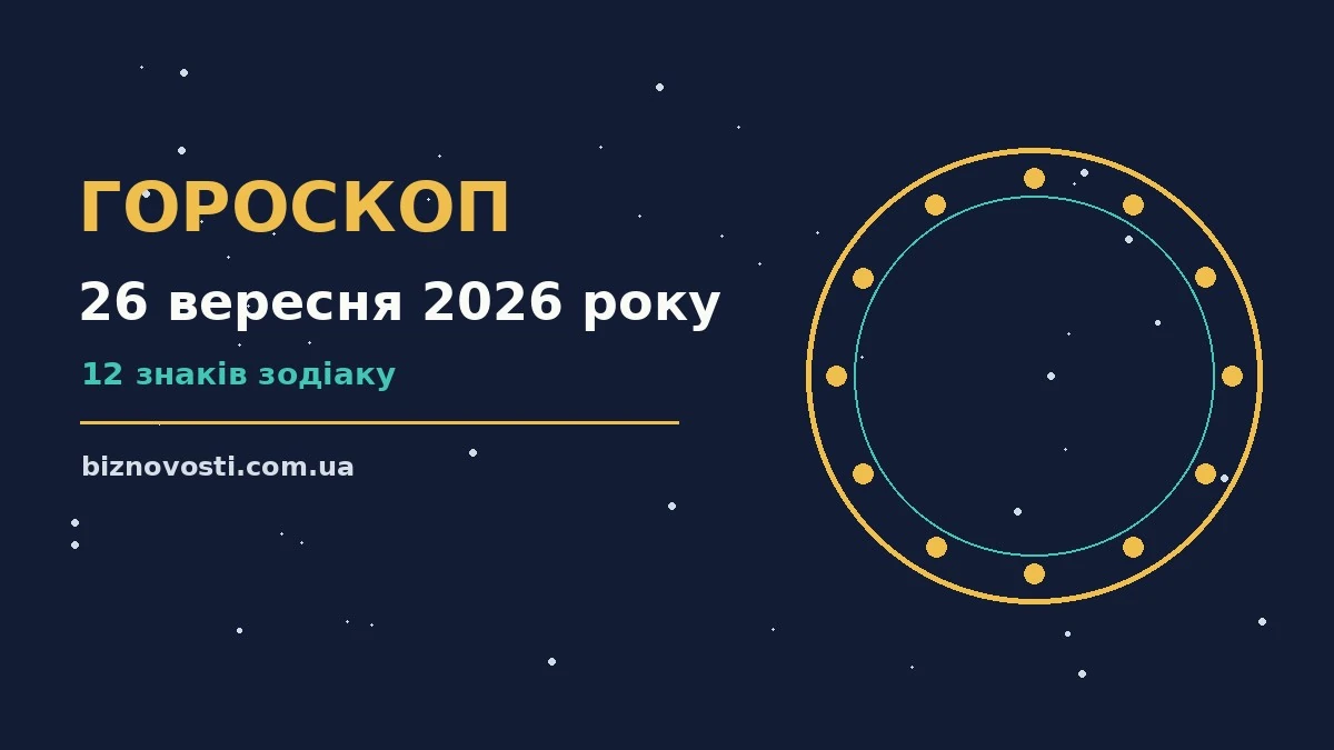 Гороскоп на 26 вересня 2026 року: перспективи для 12 знаків для грошей і кохання