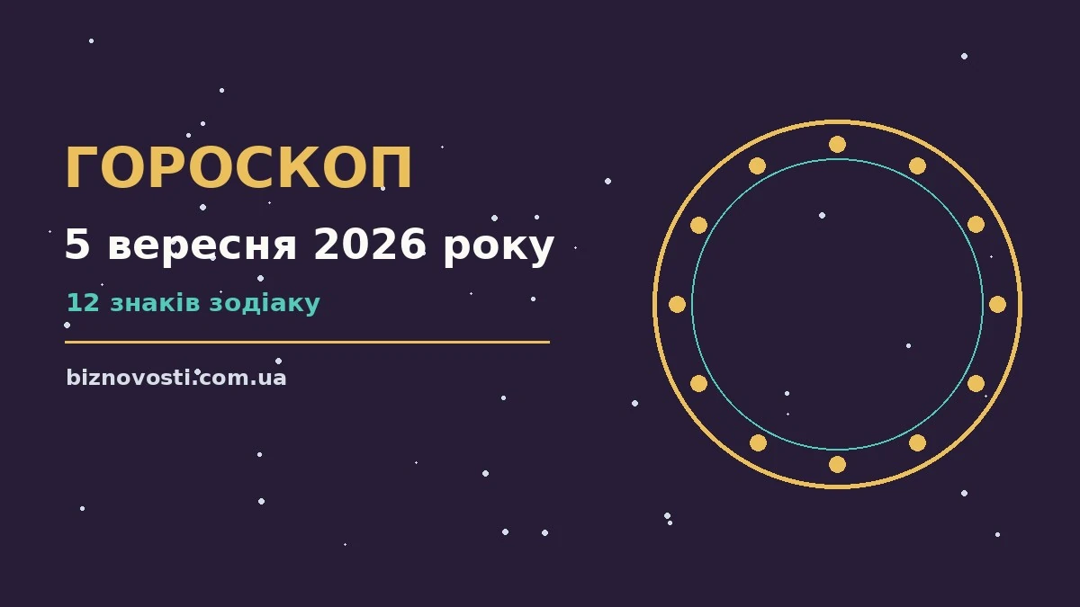 Астрологічний гороскоп на 5 вересня 2026 року — символічне зображення знаків Зодіаку на тлі зоряного неба