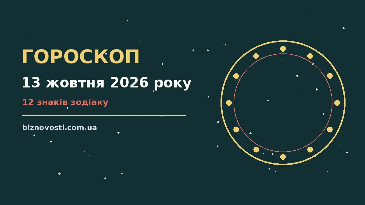Зоряне небо восени та свічки як символ затишного вечора 13 жовтня 2026 року