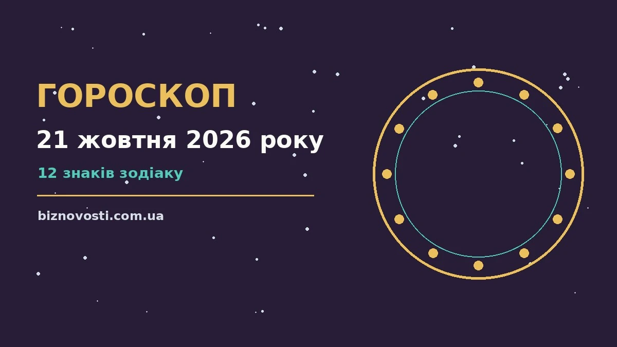 Гороскоп на 21 жовтня 2026 року: перспективи для 12 знаків для грошей і кохання