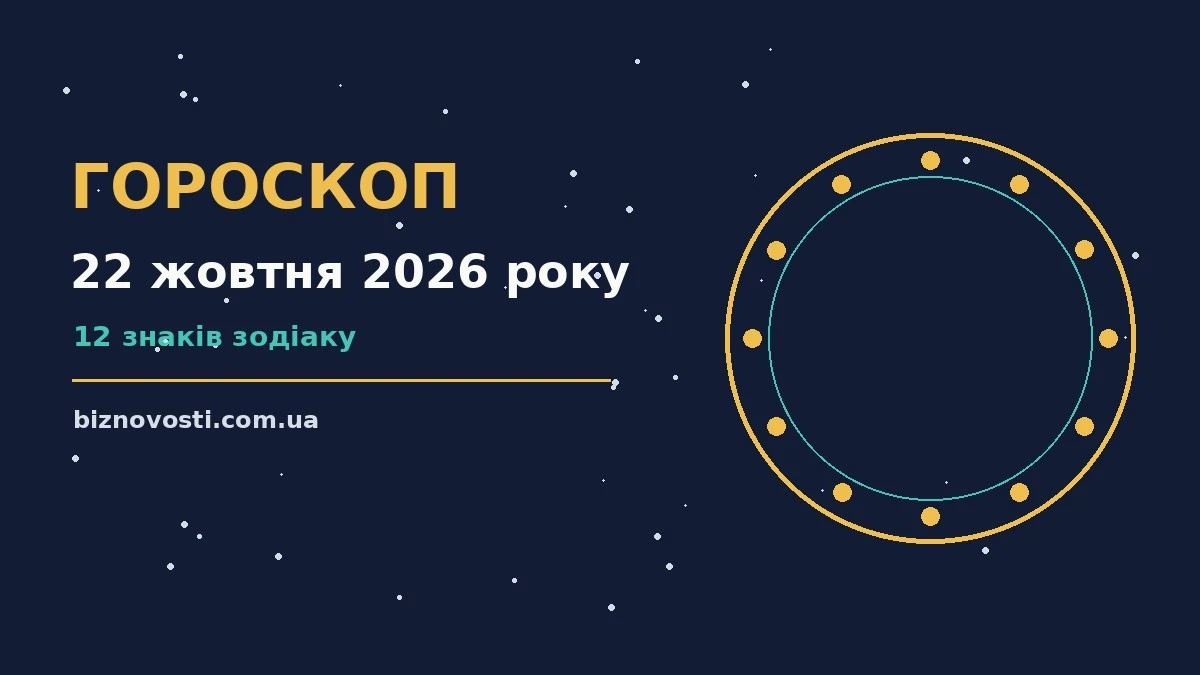 Гороскоп на 22 жовтня 2026 року: перспективи для 12 знаків для грошей і кохання