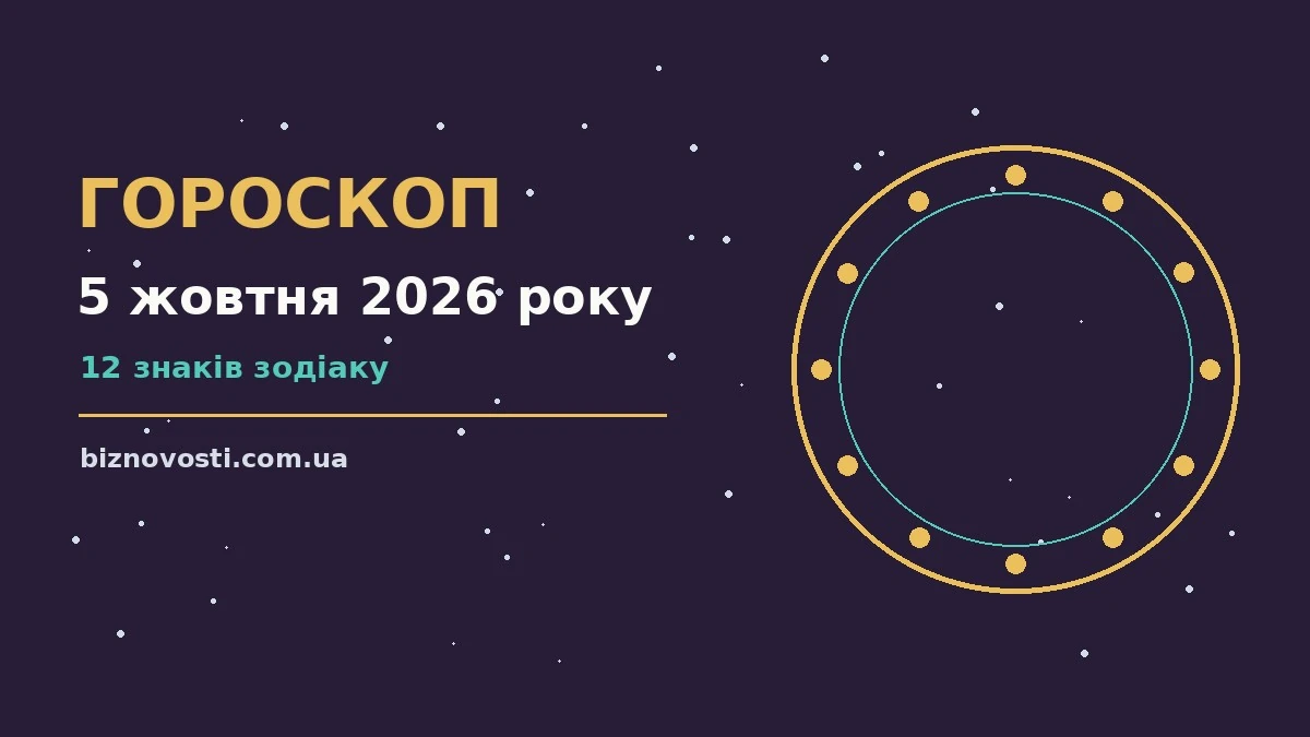 Гороскоп на 5 жовтня 2026 року: перспективи для 12 знаків для грошей і кохання